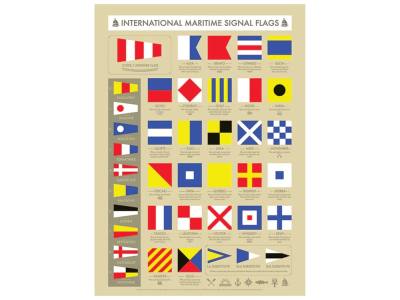 MARITIME SIGNAL FLAGS 1000pc