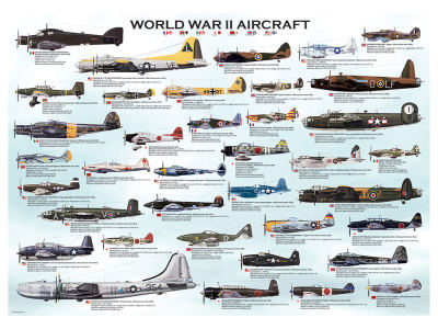 WWII AIRCRAFT 1000pc