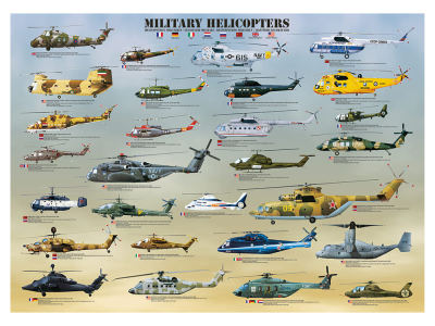 MILITARY HELICOPTERS 1000pc