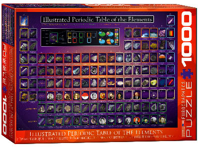PERIODIC TABLE ILLUSTRATED