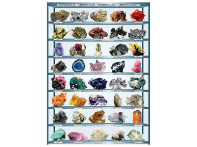 MINERALS OF THE WORLD