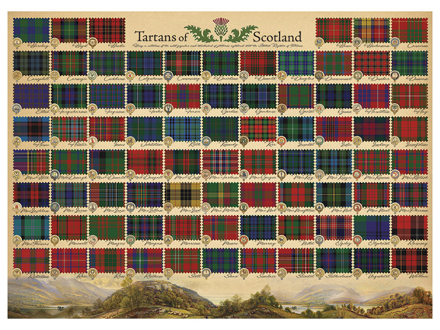TARTANS OF SCOTLAND 1000pc - Click Image to Close