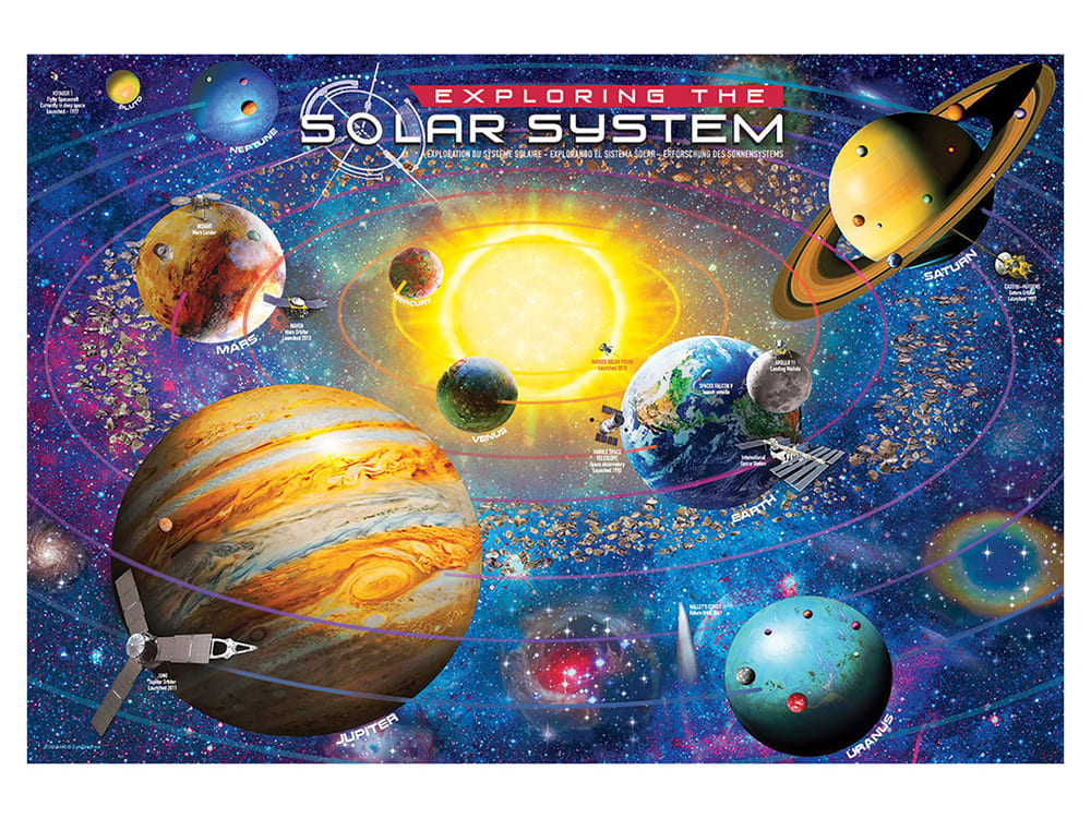 SOLAR SYSTEM 100pc Lunch Bag - Click Image to Close