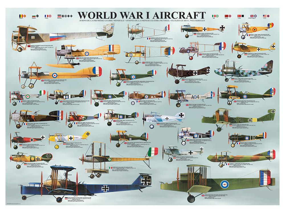 WWI AIRCRAFT 1000pc - Click Image to Close