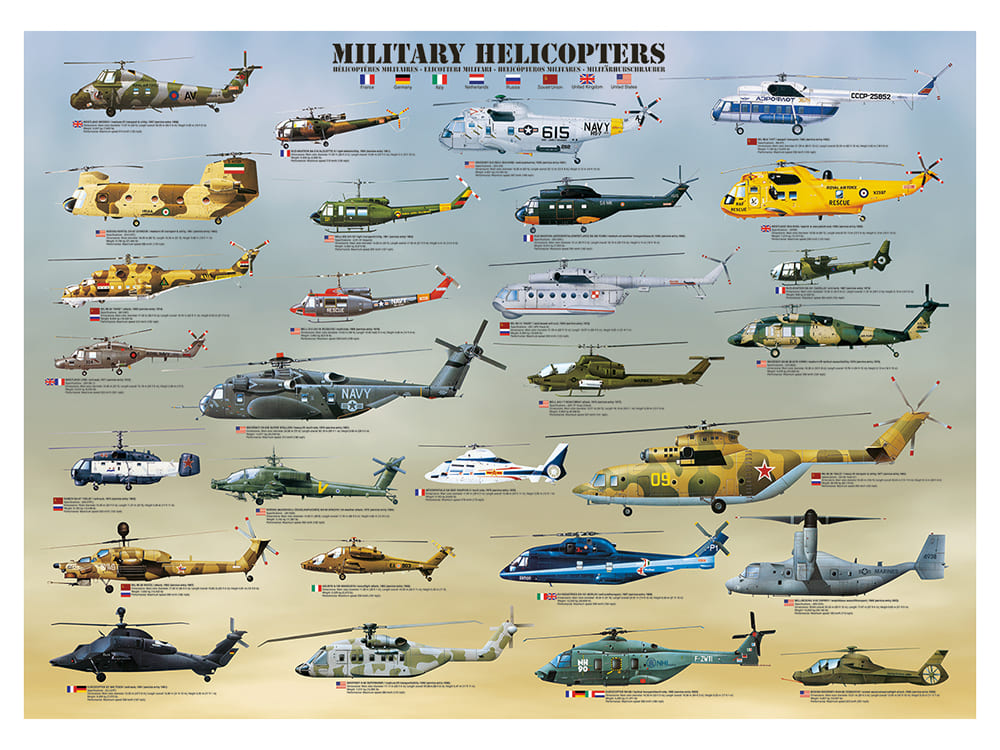 MILITARY HELICOPTERS 1000pc - Click Image to Close