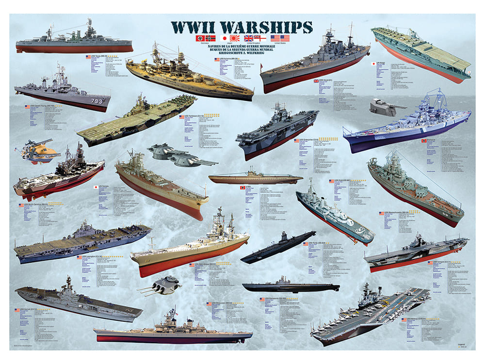WWII WARSHIPS 1000pc - Click Image to Close