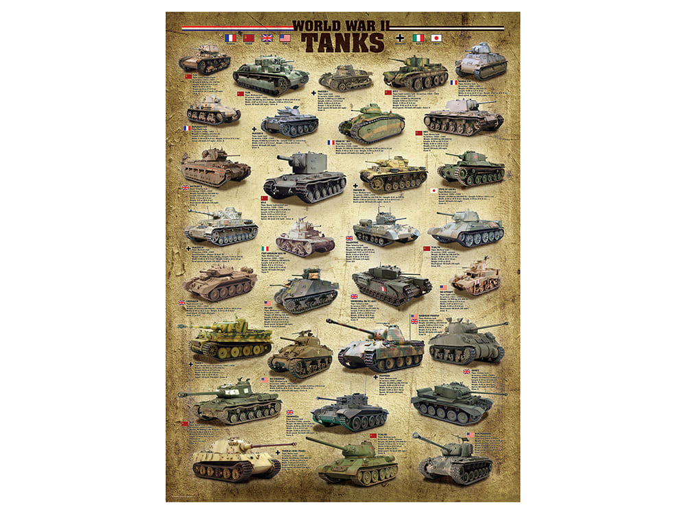 WORLD WAR II TANKS 1000pc - Click Image to Close