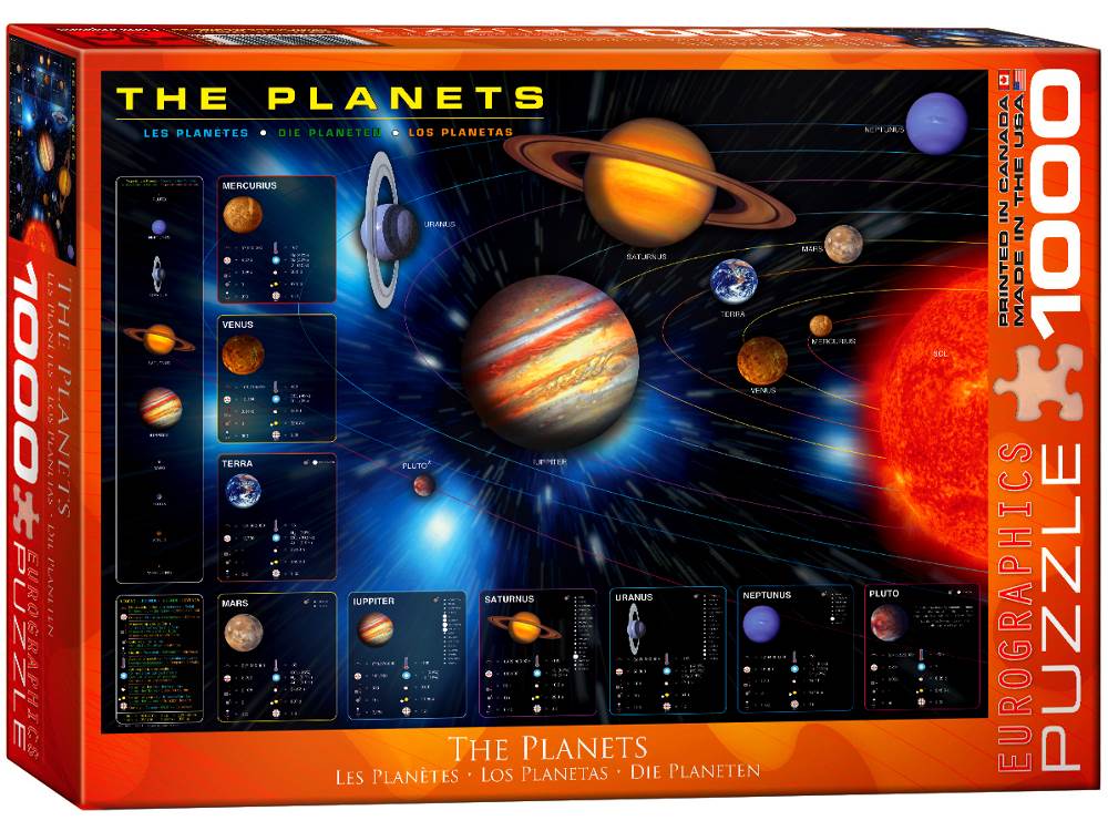 THE PLANETS 1000pc