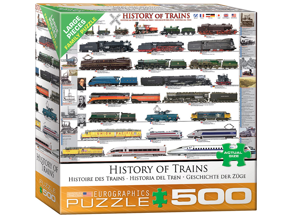 HISTORY OF TRAINS 500pxXL