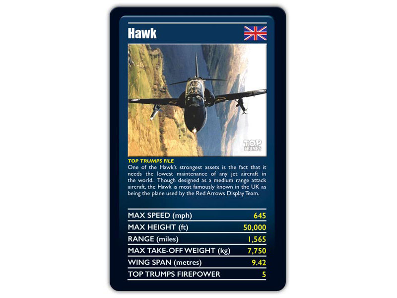 TOP TRUMPS MILITARY JETS - Click Image to Close