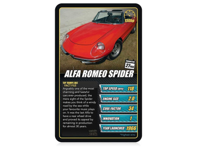 TOP TRUMPS SPORTS CAR